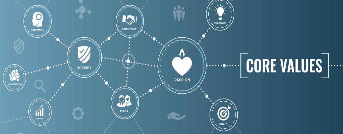 TTC Core Values